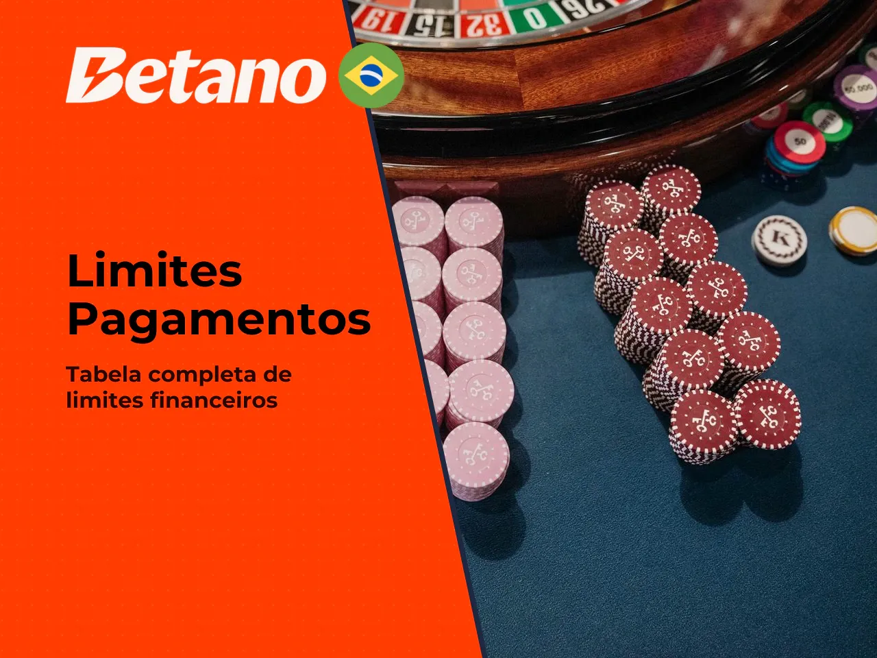Tabela de referência. Limites em Reais